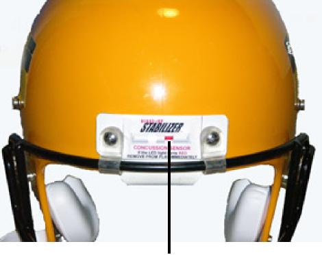 helmet